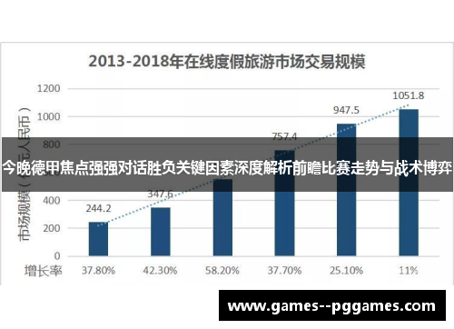 今晚德甲焦点强强对话胜负关键因素深度解析前瞻比赛走势与战术博弈