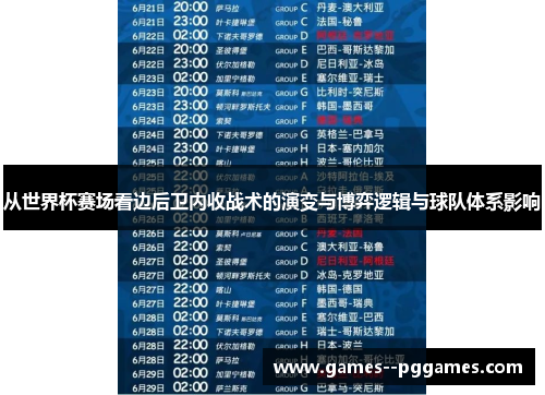 从世界杯赛场看边后卫内收战术的演变与博弈逻辑与球队体系影响