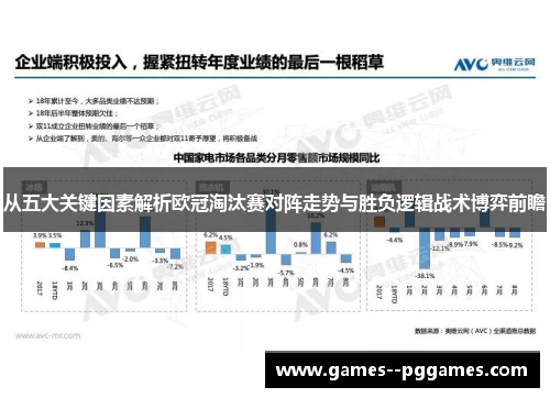 从五大关键因素解析欧冠淘汰赛对阵走势与胜负逻辑战术博弈前瞻 从五大关键因素解析欧冠淘汰赛对阵走势与胜负逻辑战术博弈前瞻