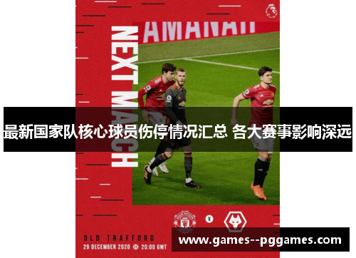 最新国家队核心球员伤停情况汇总 各大赛事影响深远 最新国家队核心球员伤停情况汇总 各大赛事影响深远
