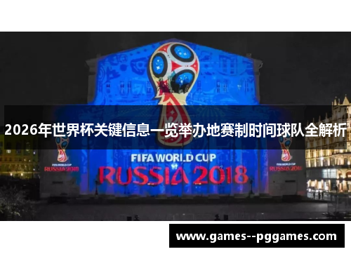 2026年世界杯关键信息一览举办地赛制时间球队全解析