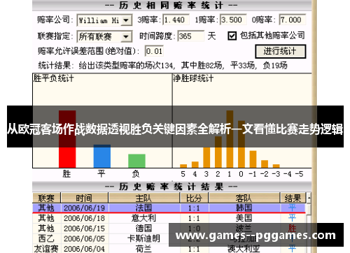 从欧冠客场作战数据透视胜负关键因素全解析一文看懂比赛走势逻辑 从欧冠客场作战数据透视胜负关键因素全解析一文看懂比赛走势逻辑