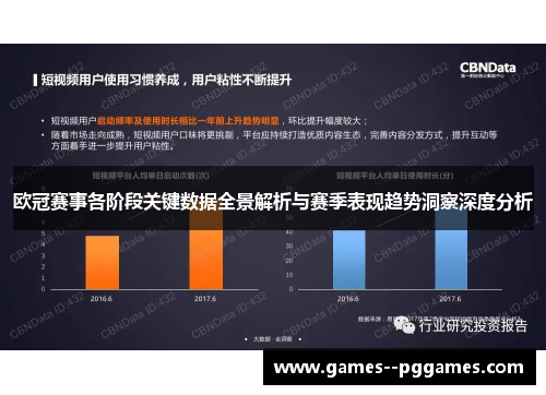欧冠赛事各阶段关键数据全景解析与赛季表现趋势洞察深度分析