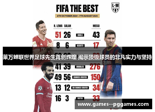 莱万蝉联世界足球先生再创辉煌 揭示顶级球员的非凡实力与坚持