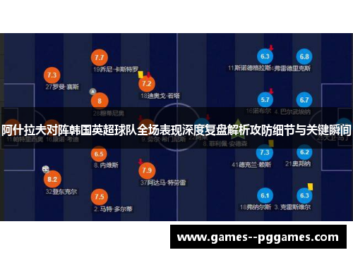 阿什拉夫对阵韩国英超球队全场表现深度复盘解析攻防细节与关键瞬间