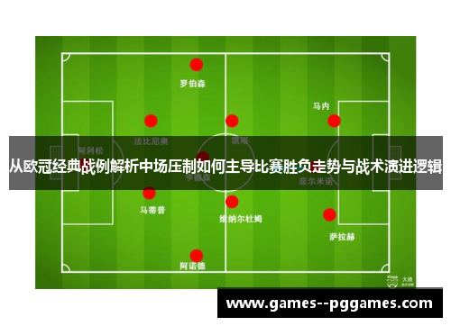 从欧冠经典战例解析中场压制如何主导比赛胜负走势与战术演进逻辑