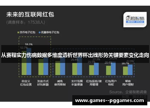 从赛程实力伤病数据多维度透析世界杯出线形势关键要素变化走向 从赛程实力伤病数据多维度透析世界杯出线形势关键要素变化走向