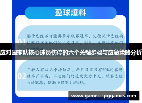 应对国家队核心球员伤停的六个关键步骤与应急策略分析 应对国家队核心球员伤停的六个关键步骤与应急策略分析